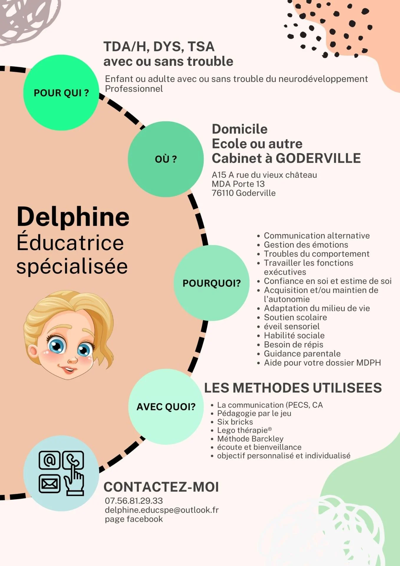 Educatrice Specialise